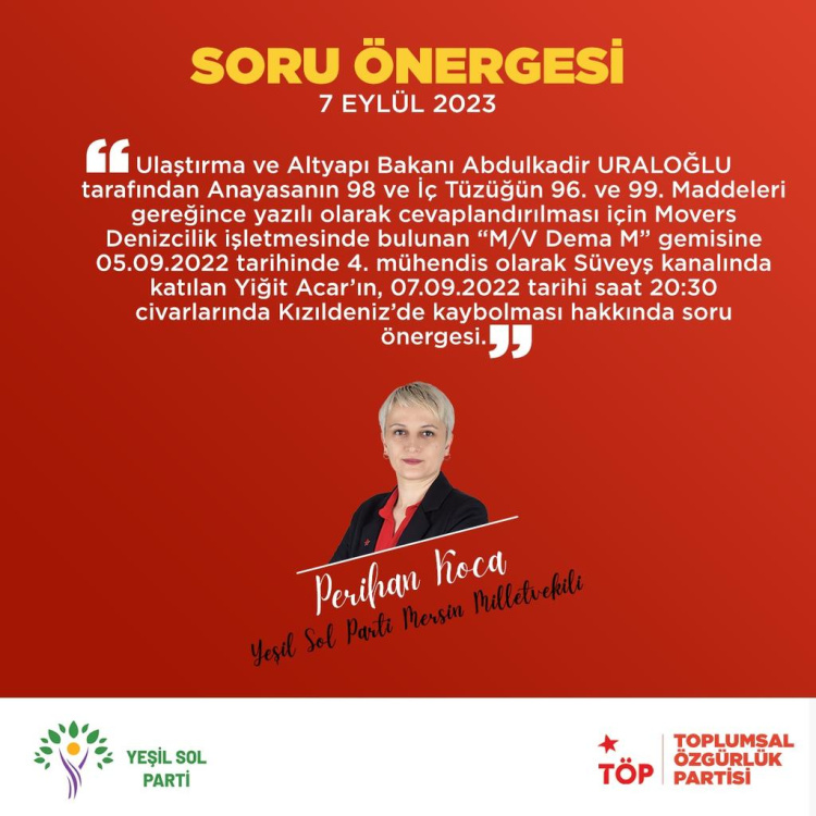 Yiğit Acar'ın Kaybolması Hakkında Meclise Soru Önergesi